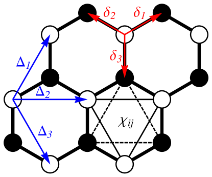 Correlated Spinless Fermions On The Honeycomb Lattice