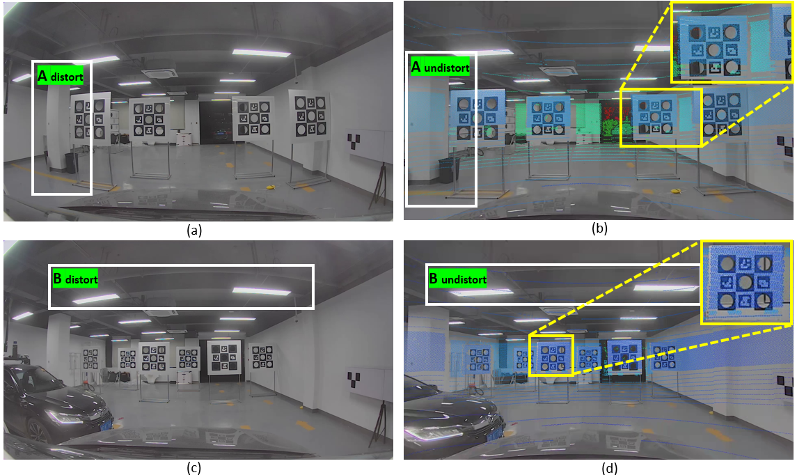 Joint Camera Intrinsic And Lidar Camera Extrinsic Calibration