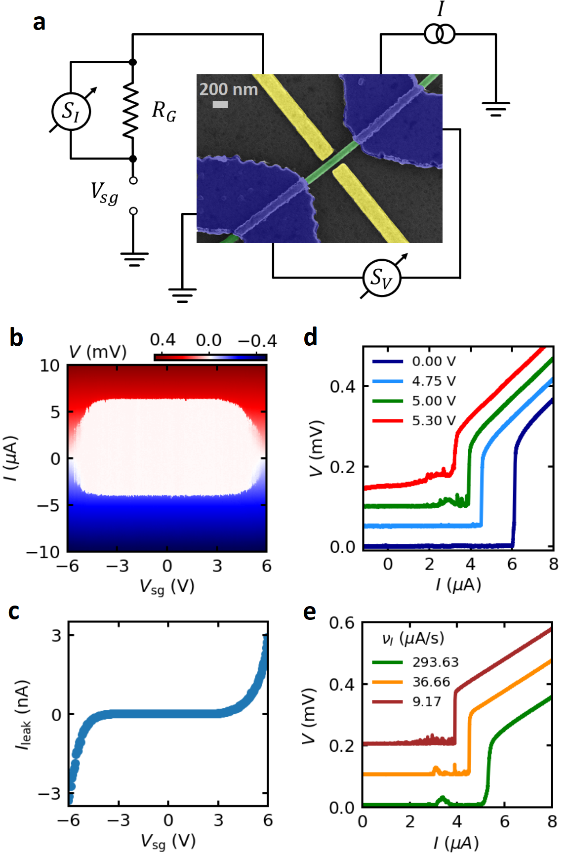 2312 15453 Switching Dynamics In Al InAs Nanowire Based Gate