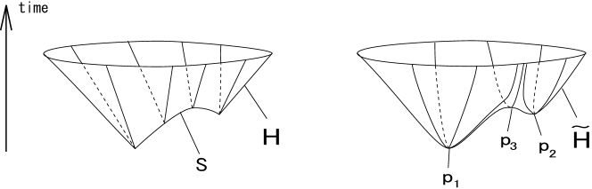 Refer to caption