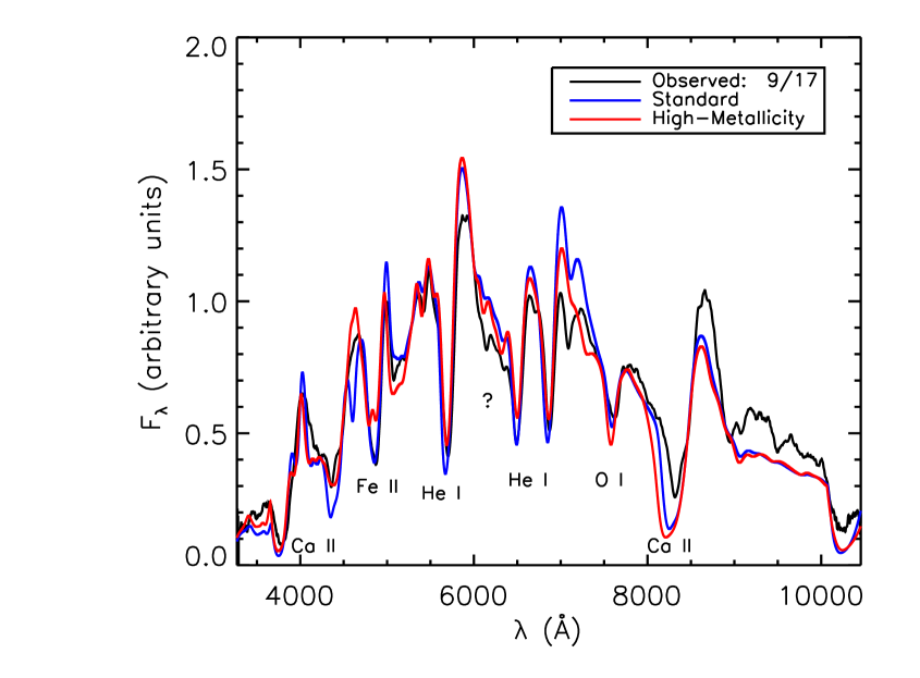 Refer to caption