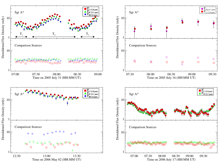 Refer to caption