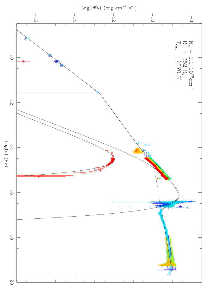 Refer to caption