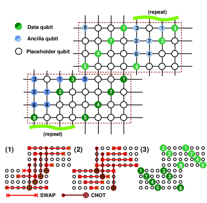 Refer to caption