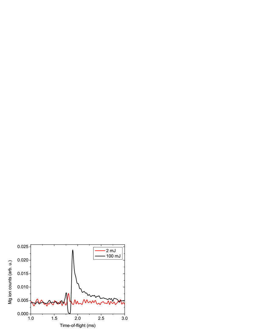 Refer to caption