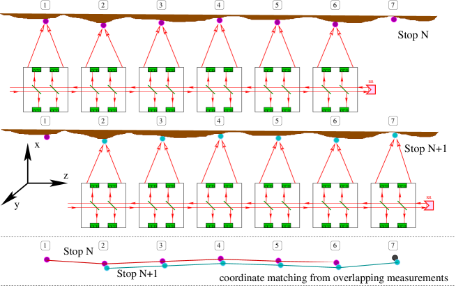 Refer to caption