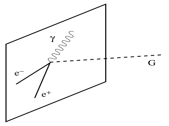 [0711.0077] Dark Energy and Dark Gravity: Theory Overview