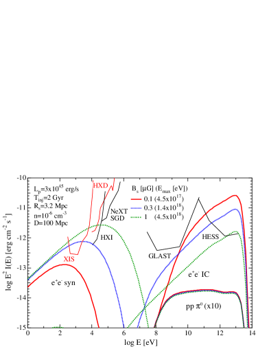 Refer to caption