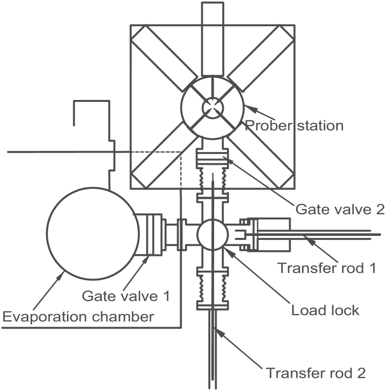Refer to caption