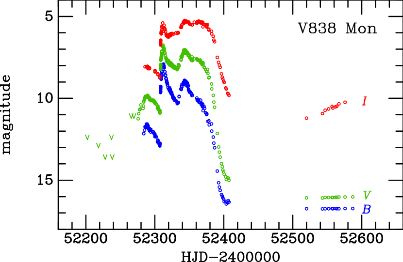 Refer to caption