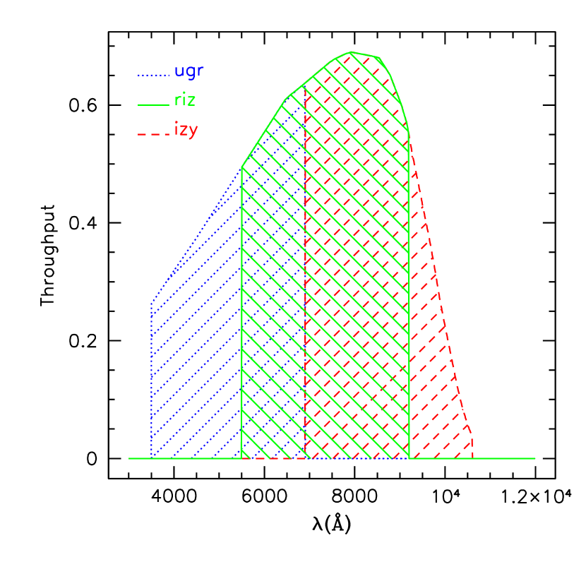 Refer to caption