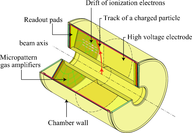 Refer to caption