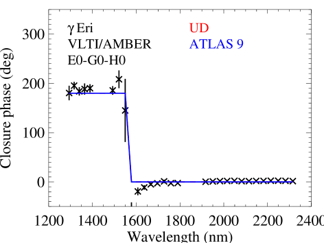Refer to caption