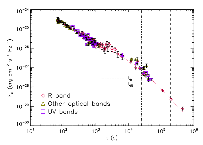 Refer to caption