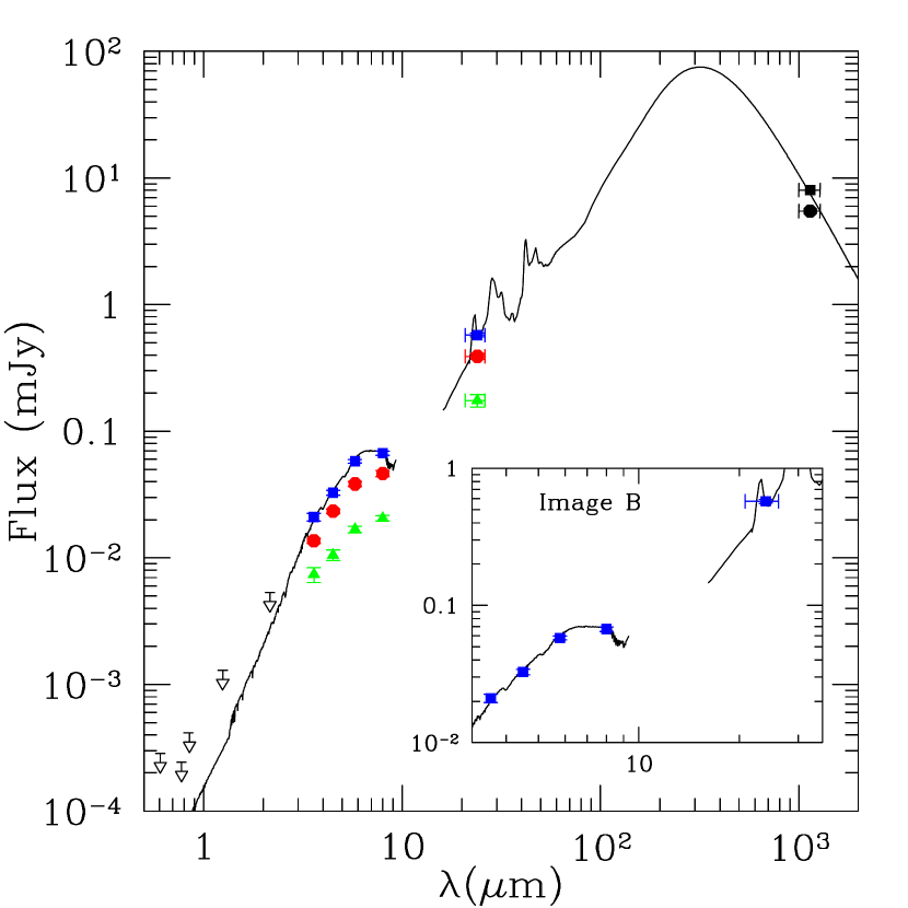 Refer to caption