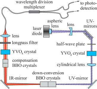 Refer to caption