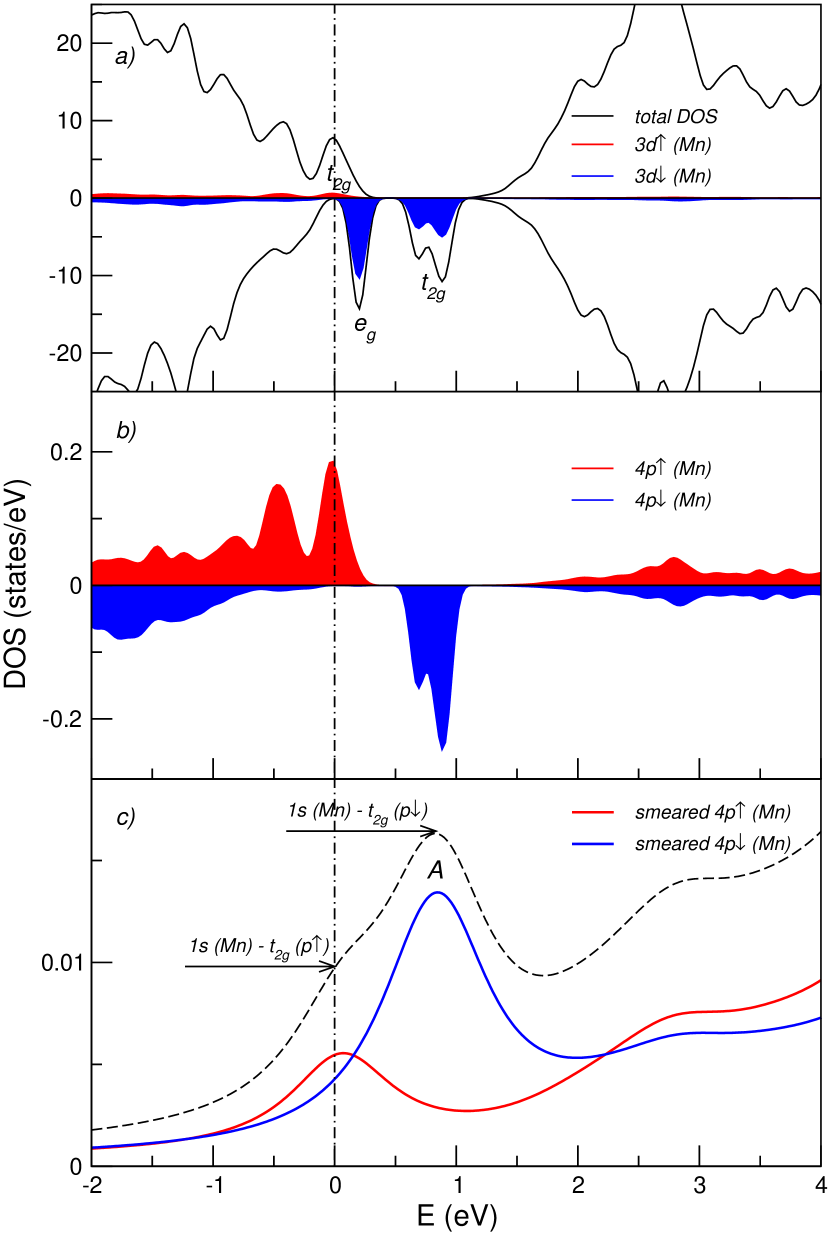 Refer to caption