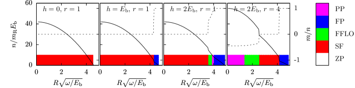 Refer to caption