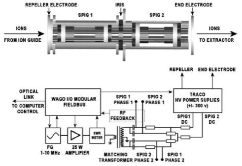 Refer to caption
