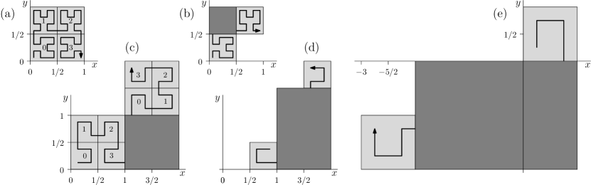 Refer to caption
