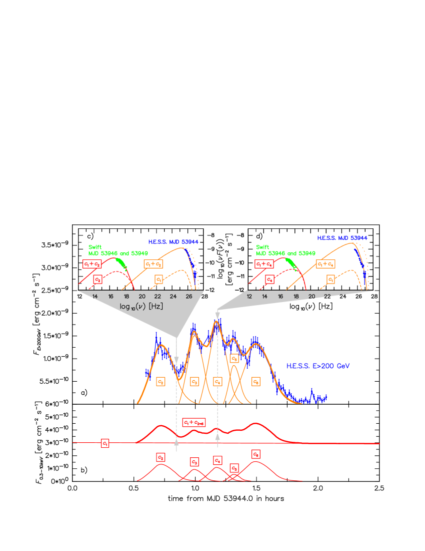 Refer to caption