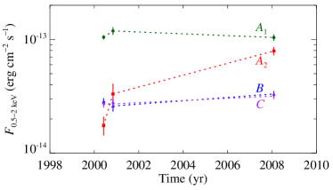 Refer to caption