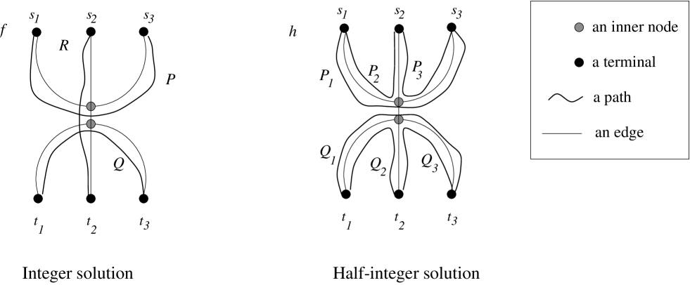 Refer to caption