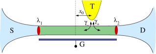 Refer to caption