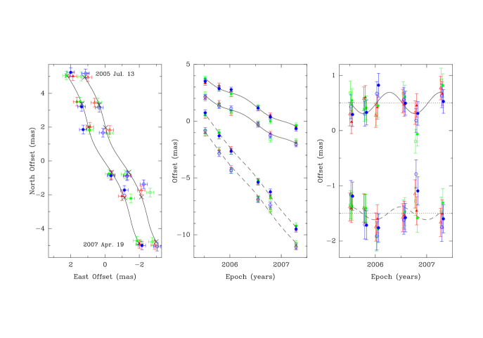 Refer to caption