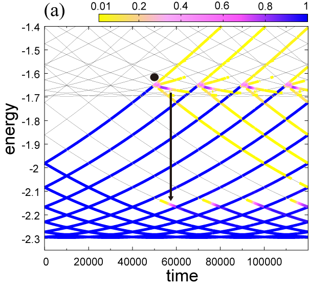 Refer to caption
