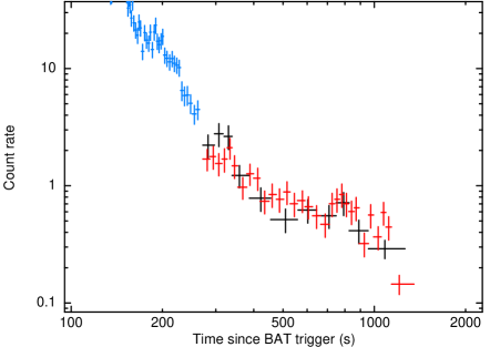 Refer to caption