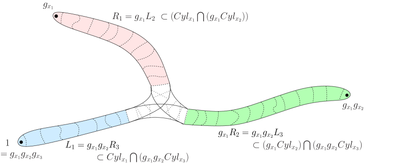 Refer to caption