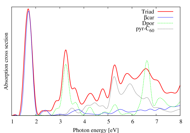 Refer to caption