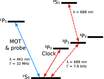 Refer to caption