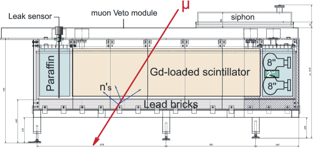 Refer to caption