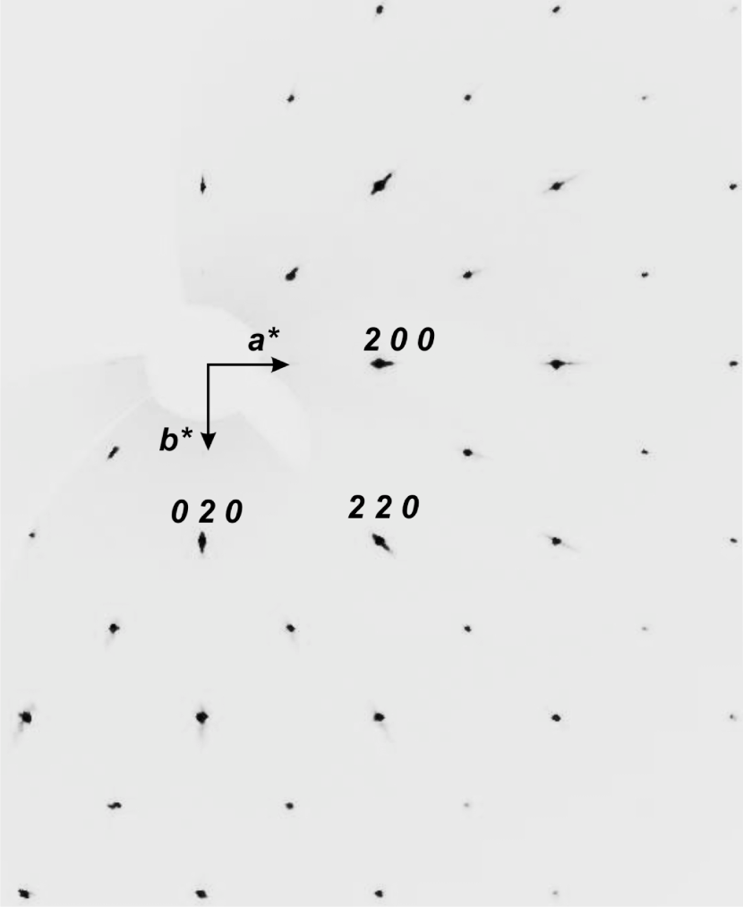 Refer to caption