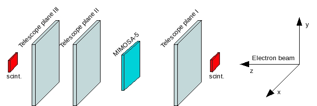 Refer to caption
