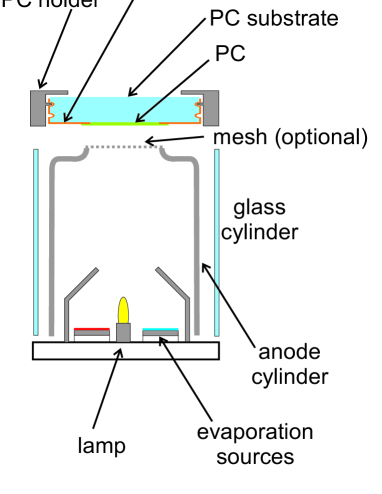 Refer to caption
