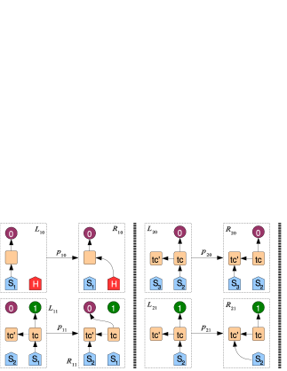 Refer to caption
