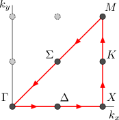 Refer to caption