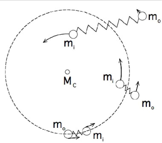 Refer to caption