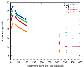 Refer to caption