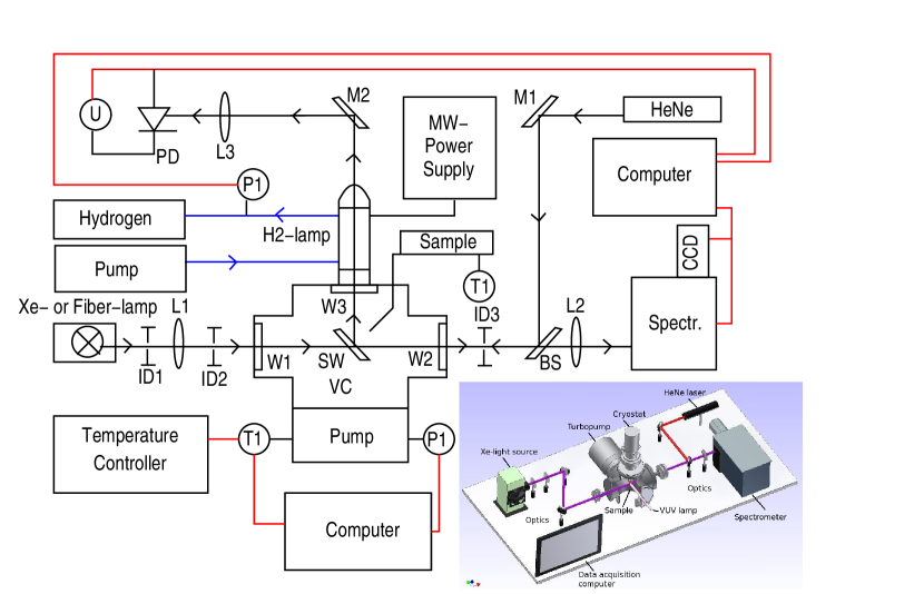 Refer to caption