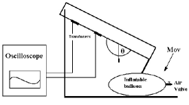 Refer to caption