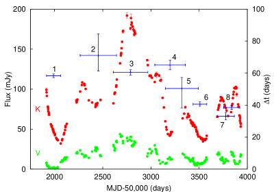 Refer to caption