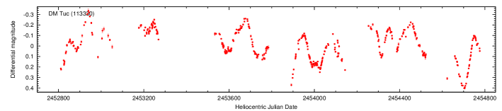 Refer to caption