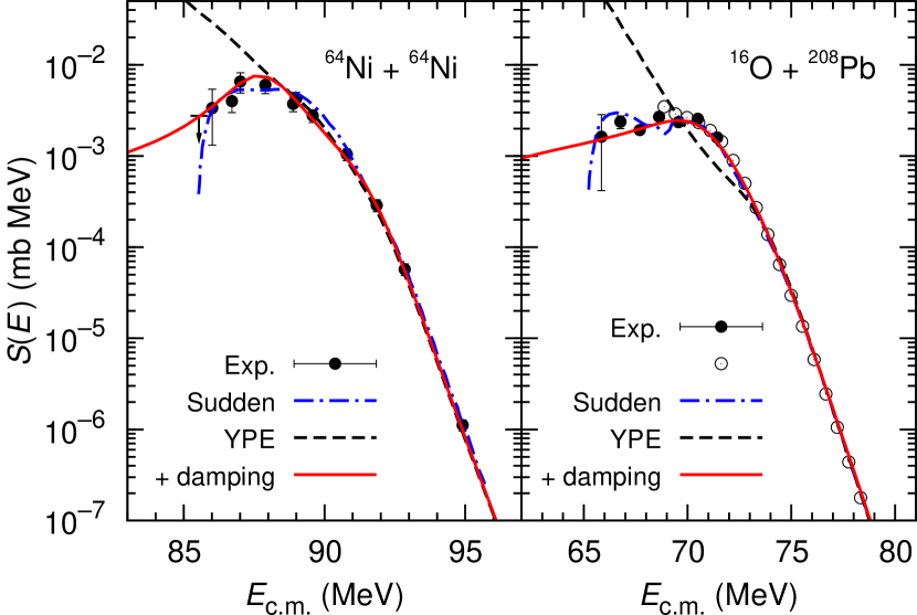 Refer to caption
