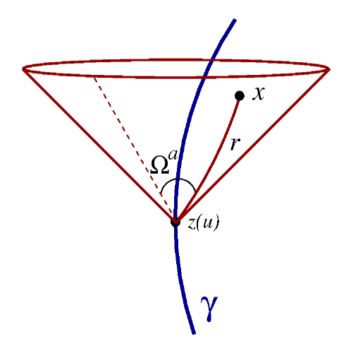 Refer to caption