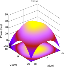 Refer to caption