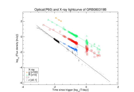 Refer to caption